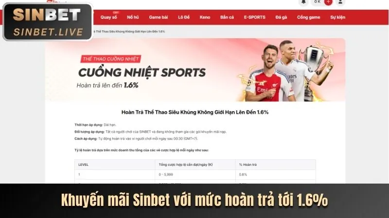 Thưởng Nạp Đầu Tiên Khủng